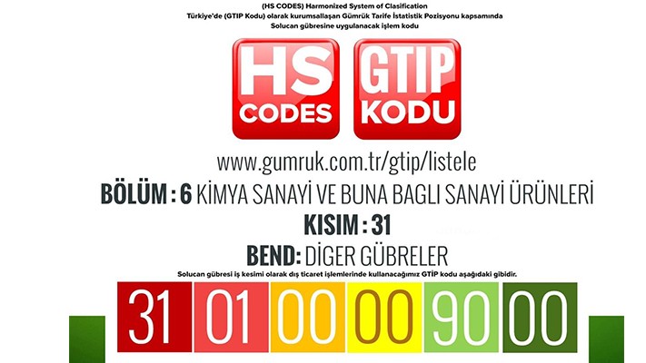 Solucan Gübresi GTİP Kodu Nedir? Solucan Gübresi GTİP Kodu Nedir?