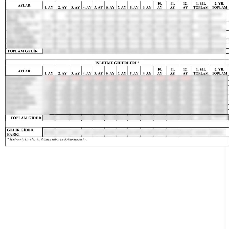 Solucan Gübresi Üretimi KOSGEB Projesi | Rivasol Solucan Gübresi Üretimi KOSGEB Projesi